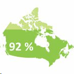 La majorité des Canadiens veulent que des mesures soient prises pour déterminer comment leur information médicale peut être protégée.